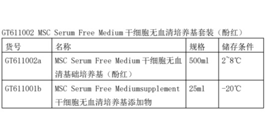 含酚红培养基组分表